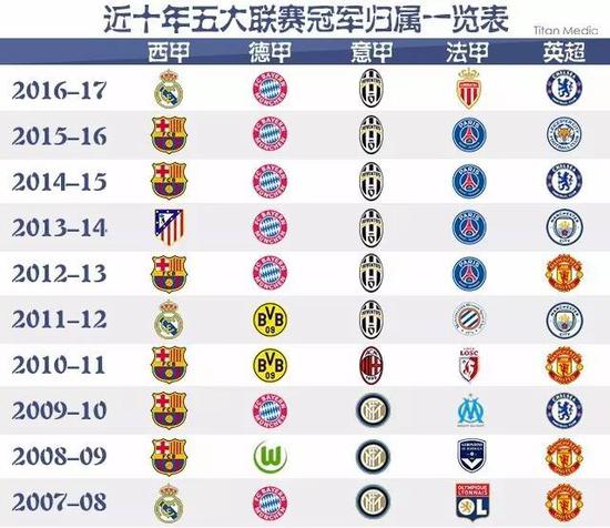 結合的療癒