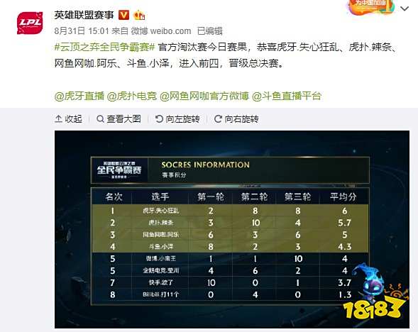 体育印第安 体育印第安